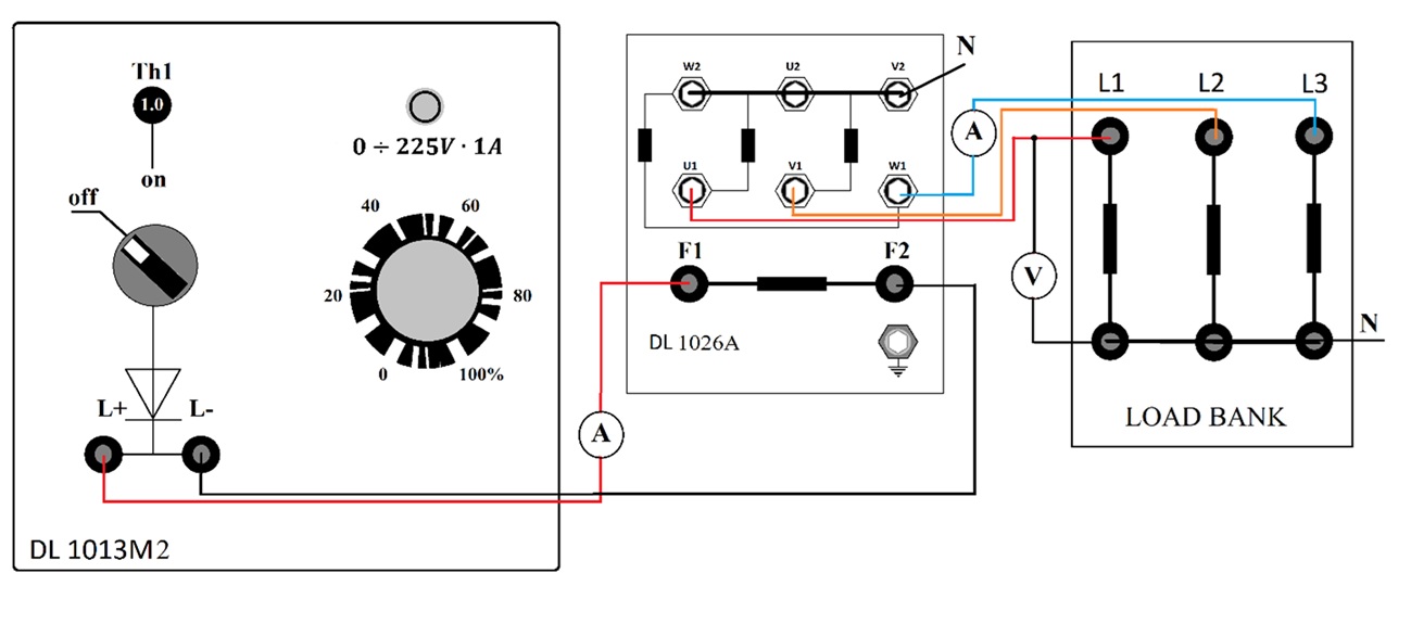 Figure 2. 3-Phase synchronous machine alternator configuration diagram