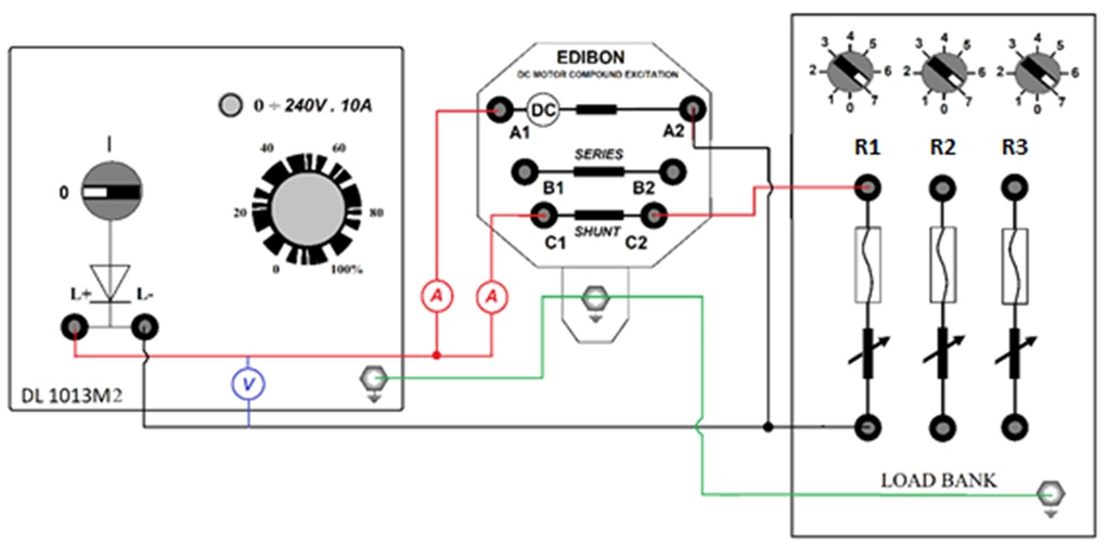 Figure 1. DC shunt motor (flux control) connection diagram