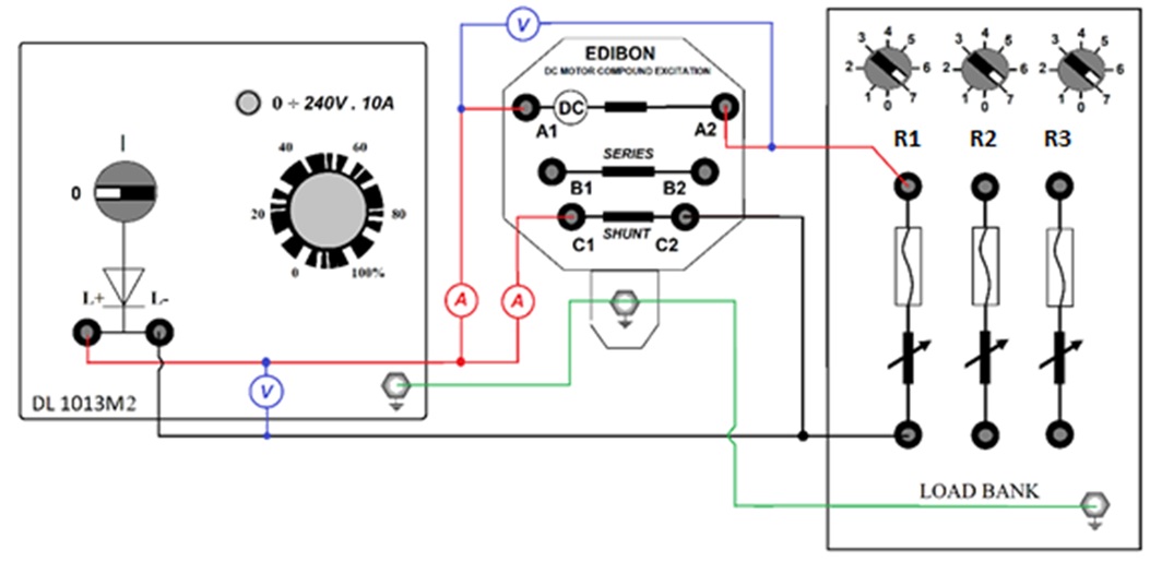 Figure 2. DC shunt motor (armature control) connection diagram